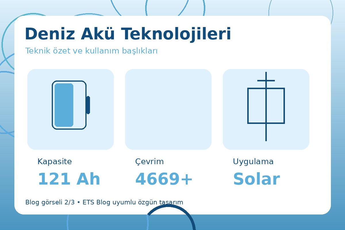 Deniz Akü Teknolojileri görsel 2