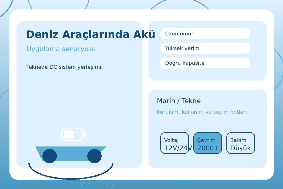 Deniz Araçlarında Akü görsel 3