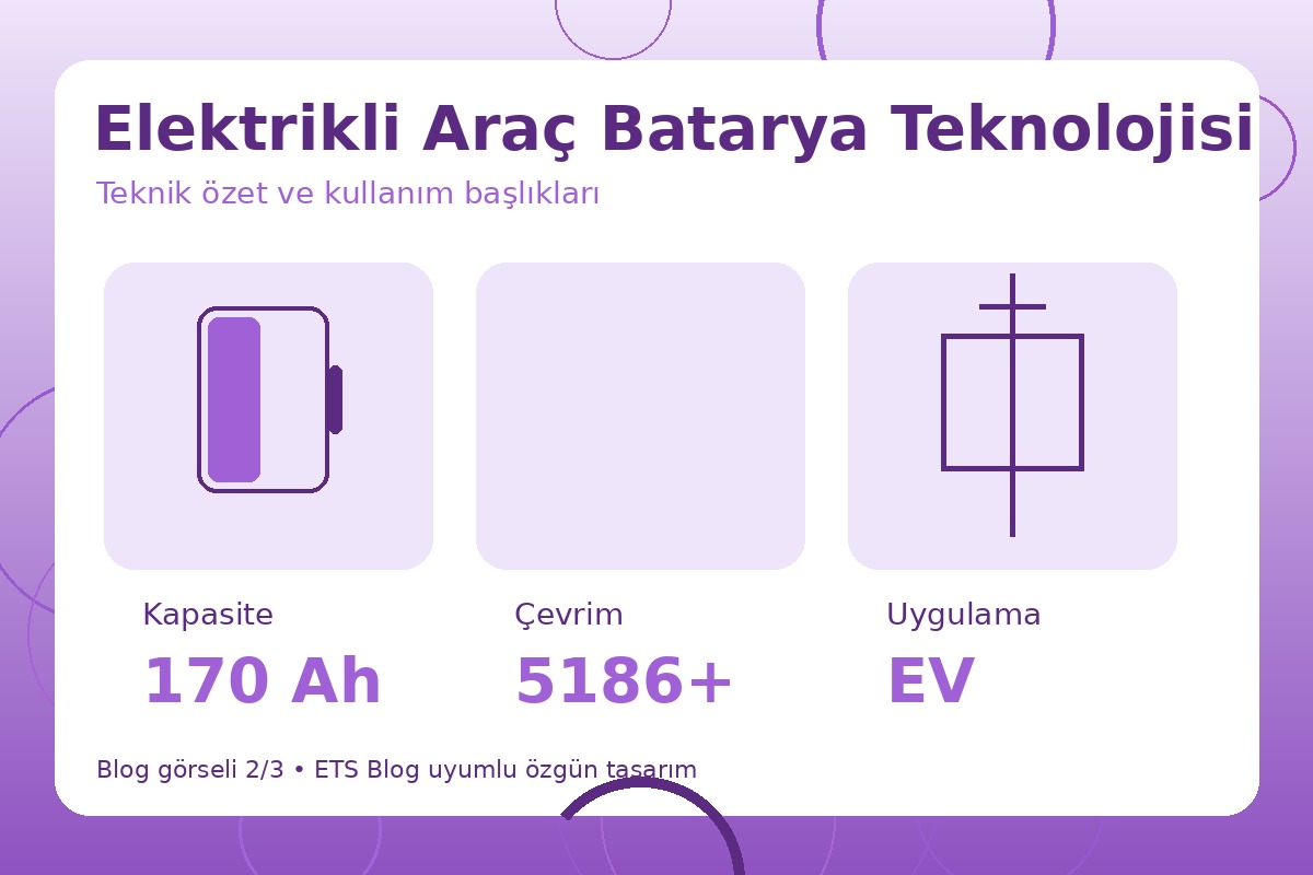 Elektrikli Araç Batarya Teknolojisi görsel 2
