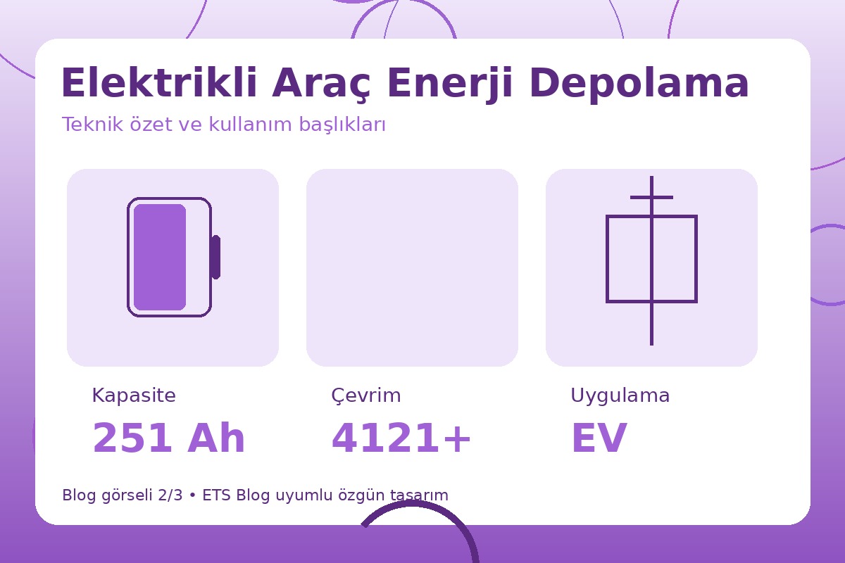 Elektrikli Araç Enerji Depolama görsel 2