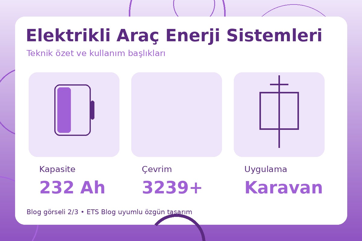 Elektrikli Araç Enerji Sistemleri görsel 2