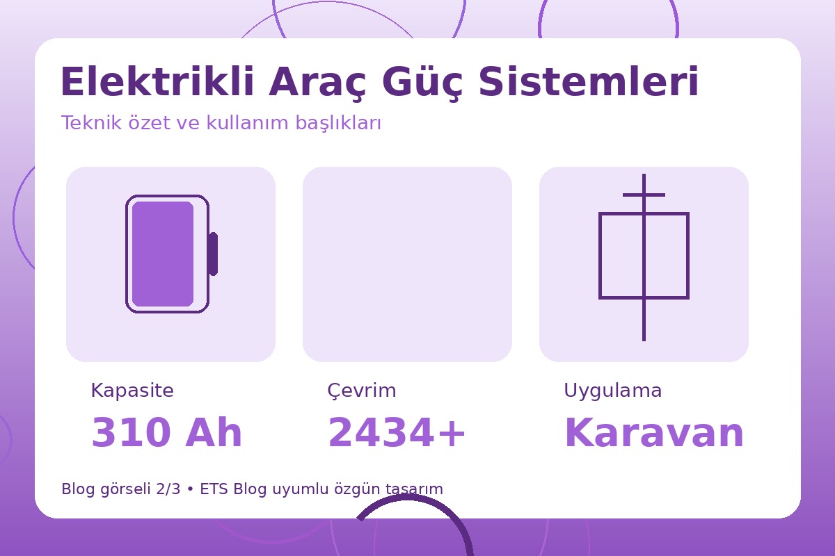 Elektrikli Araç Güç Sistemleri görsel 2