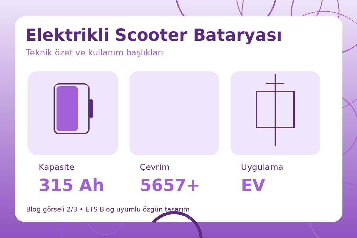 Elektrikli Scooter Bataryası görsel 2