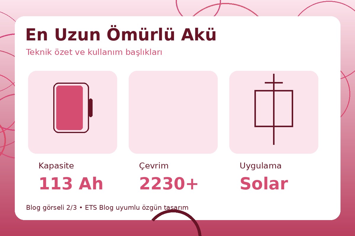 En Uzun Ömürlü Akü görsel 2