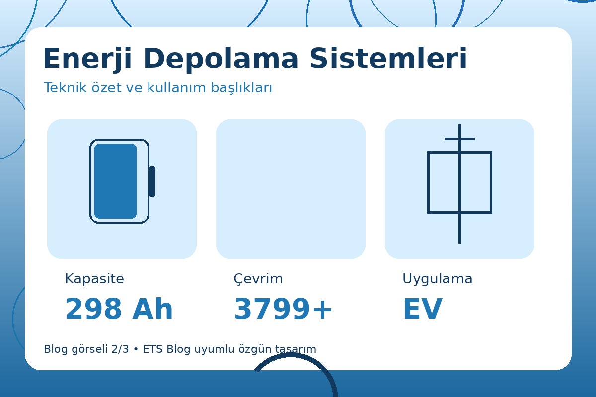 Enerji Depolama Sistemleri görsel 2