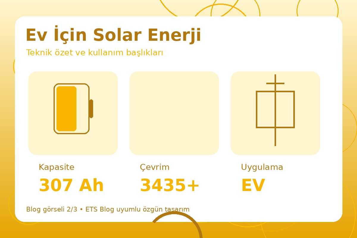 Ev İçin Solar Enerji görsel 2