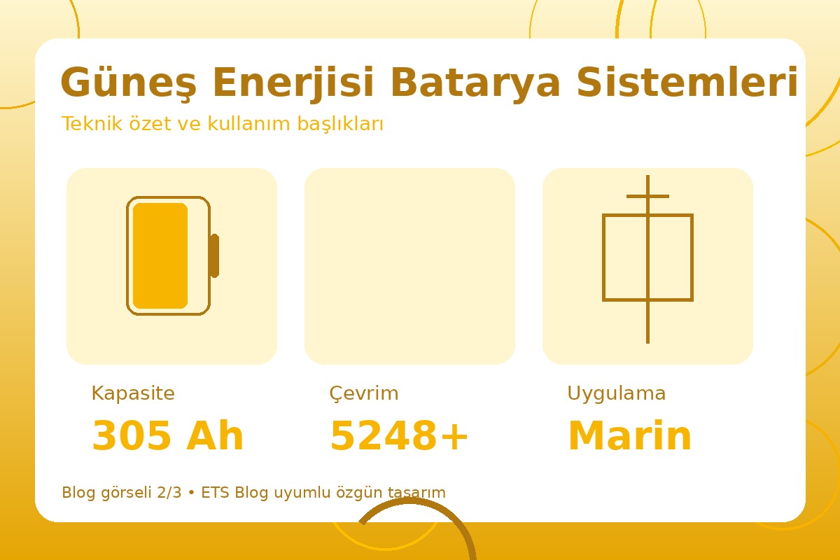 Güneş Enerjisi Batarya Sistemleri görsel 2
