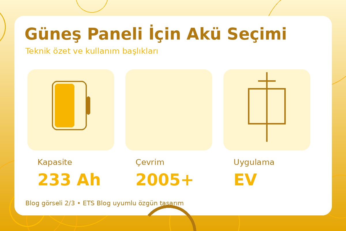 Güneş Paneli İçin Akü Seçimi görsel 2