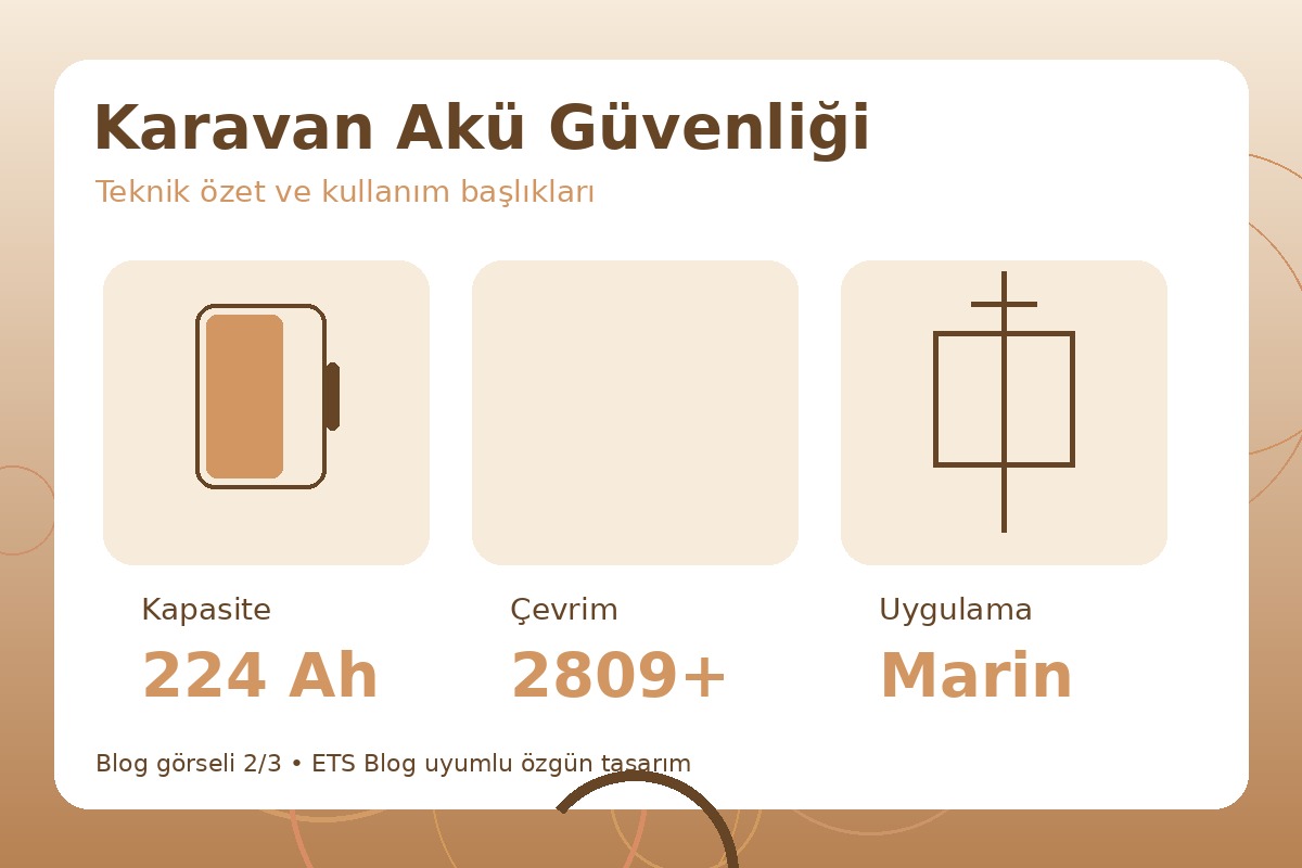 Karavan Akü Güvenliği görsel 2