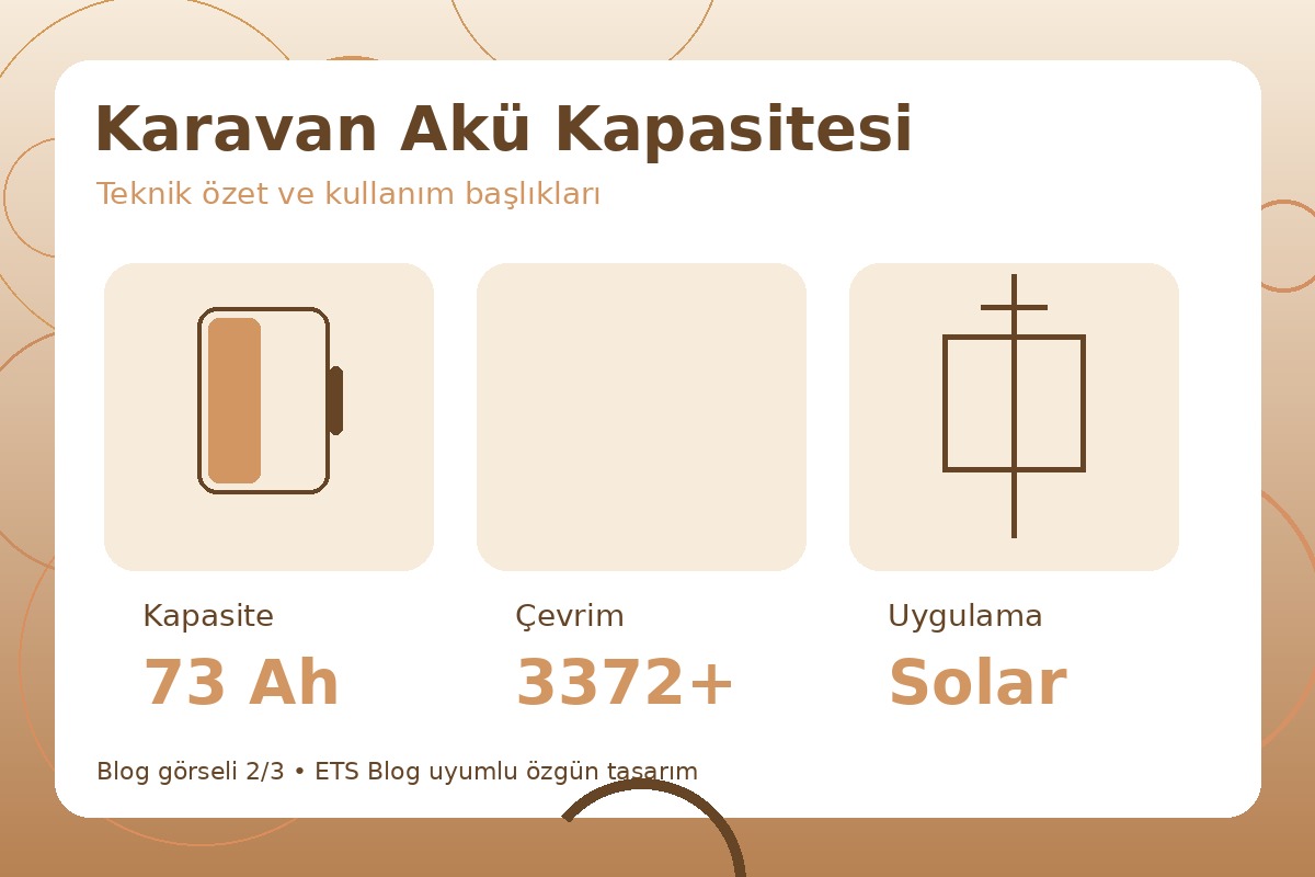 Karavan Akü Kapasitesi görsel 2
