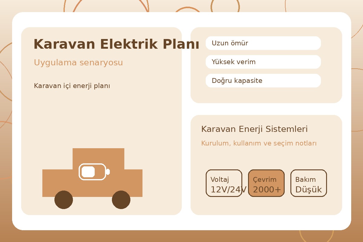 Karavan Elektrik Planı görsel 3