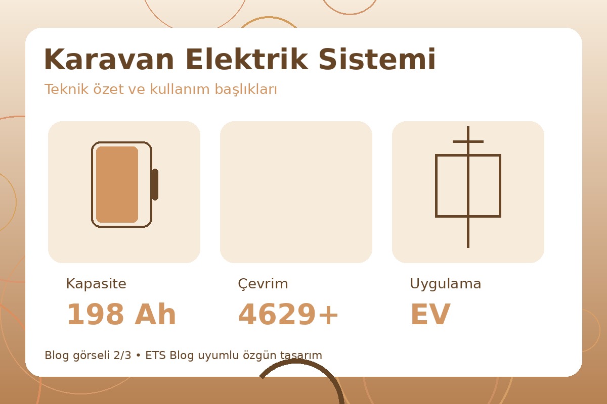 Karavan Elektrik Sistemi görsel 2