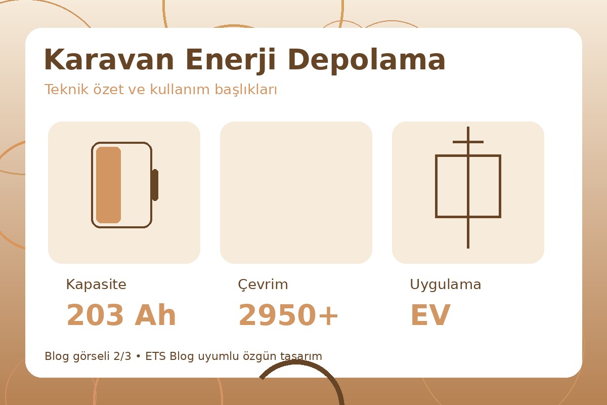Karavan Enerji Depolama görsel 2