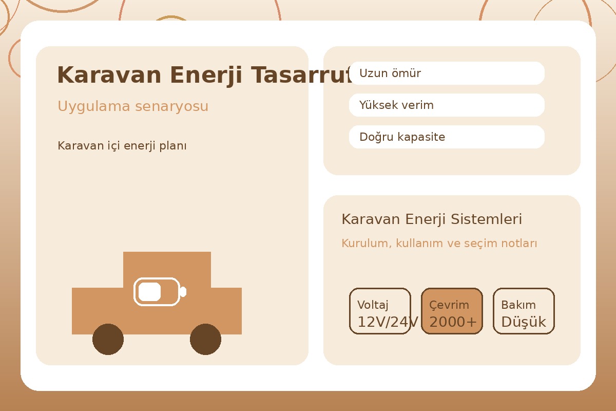 Karavan Enerji Tasarrufu görsel 3