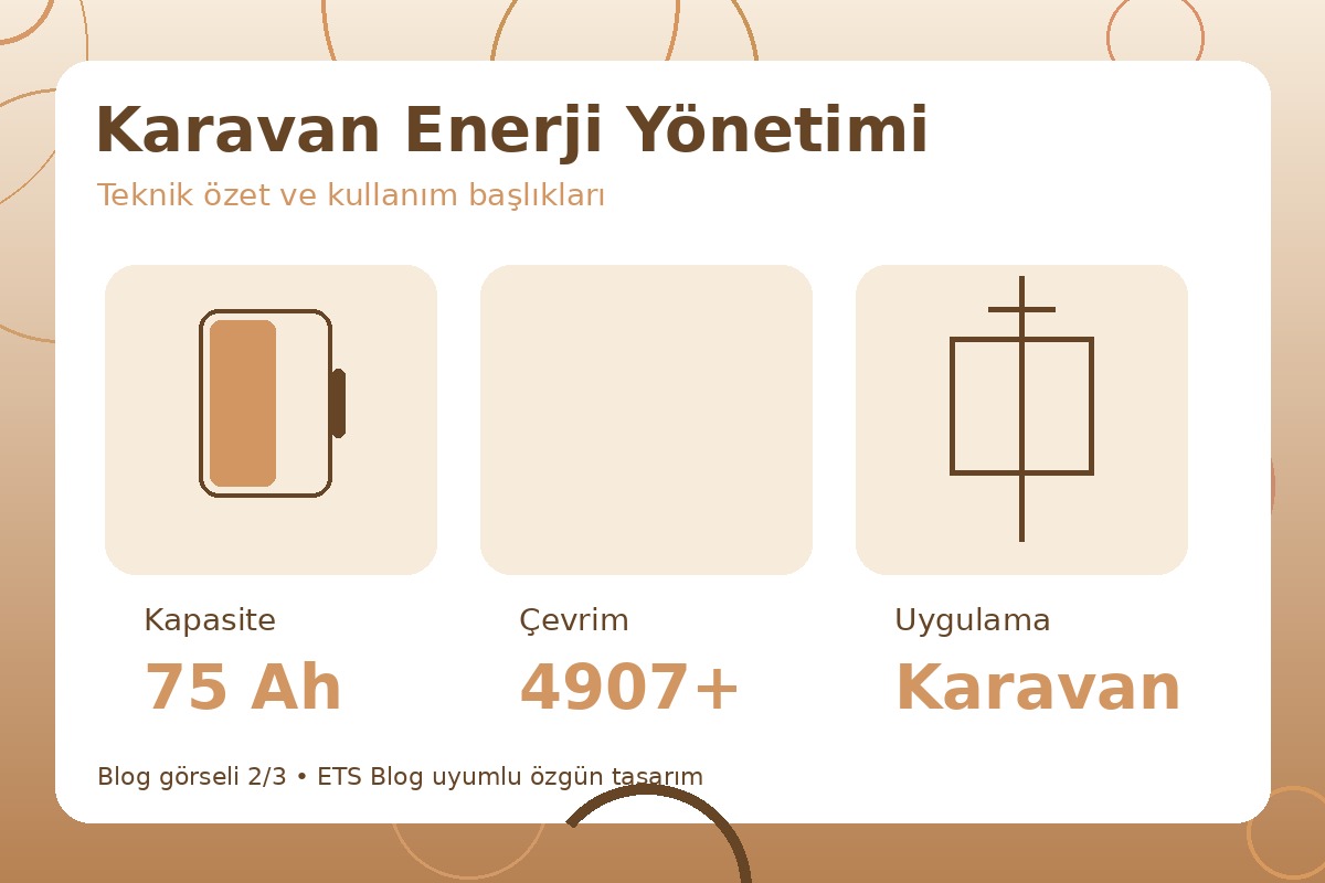 Karavan Enerji Yönetimi görsel 2
