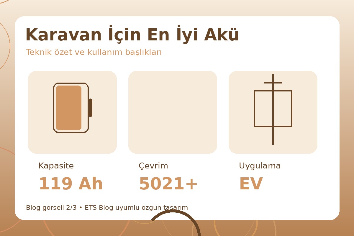 Karavan İçin En İyi Akü görsel 2