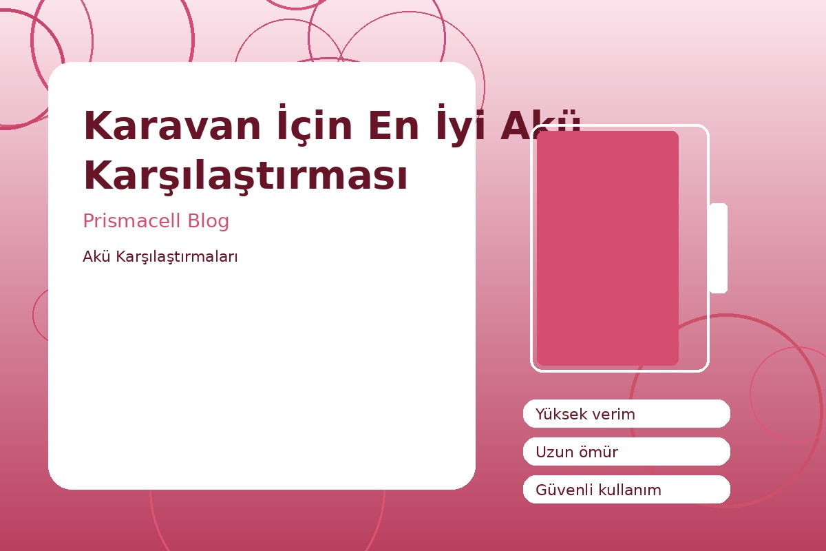 Karavan İçin En İyi Akü Karşılaştırması görsel 1