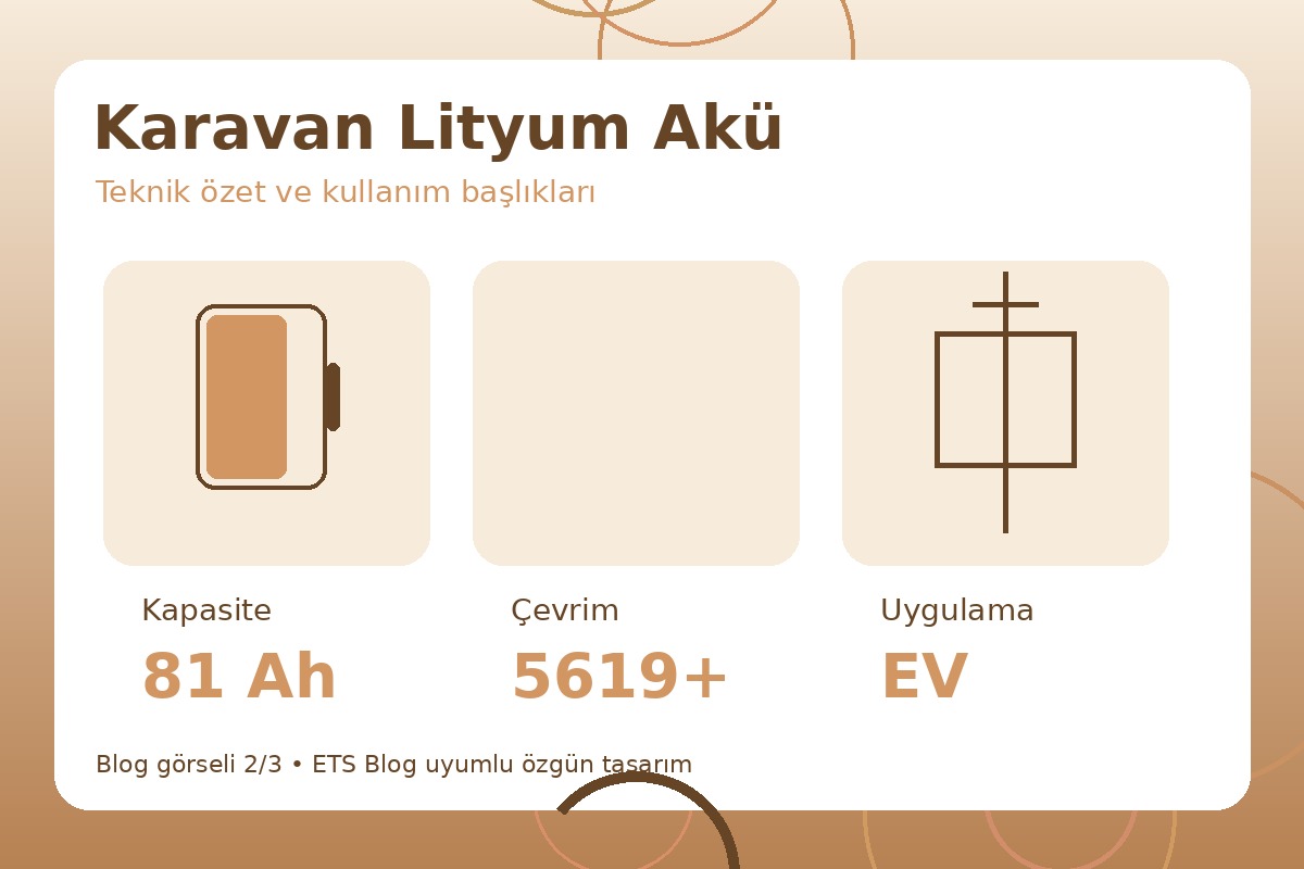 Karavan Lityum Akü görsel 2