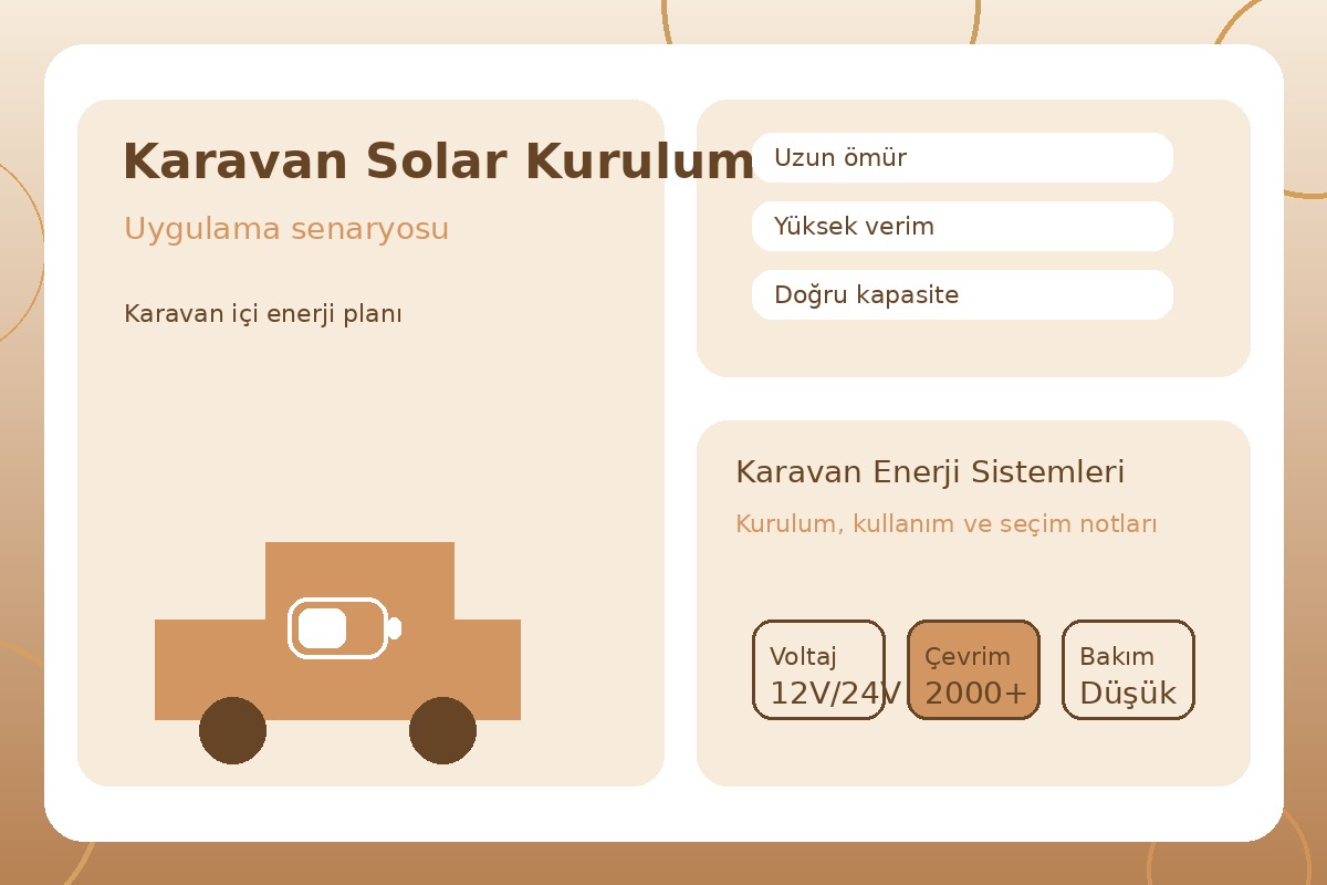 Karavan Solar Kurulumu görsel 3
