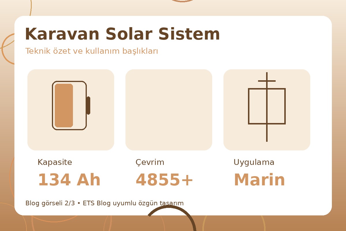 Karavan Solar Sistem görsel 2