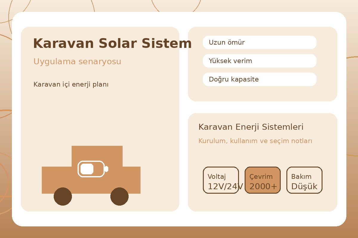 Karavan Solar Sistem görsel 3