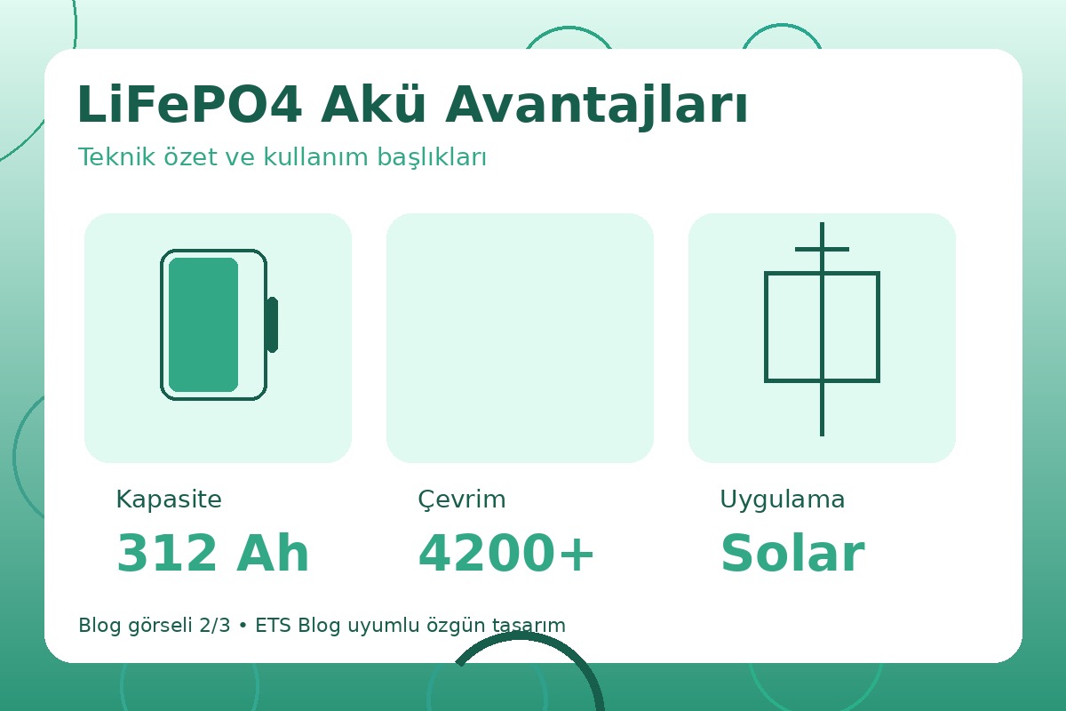 LiFePO4 Akü Avantajları görsel 2