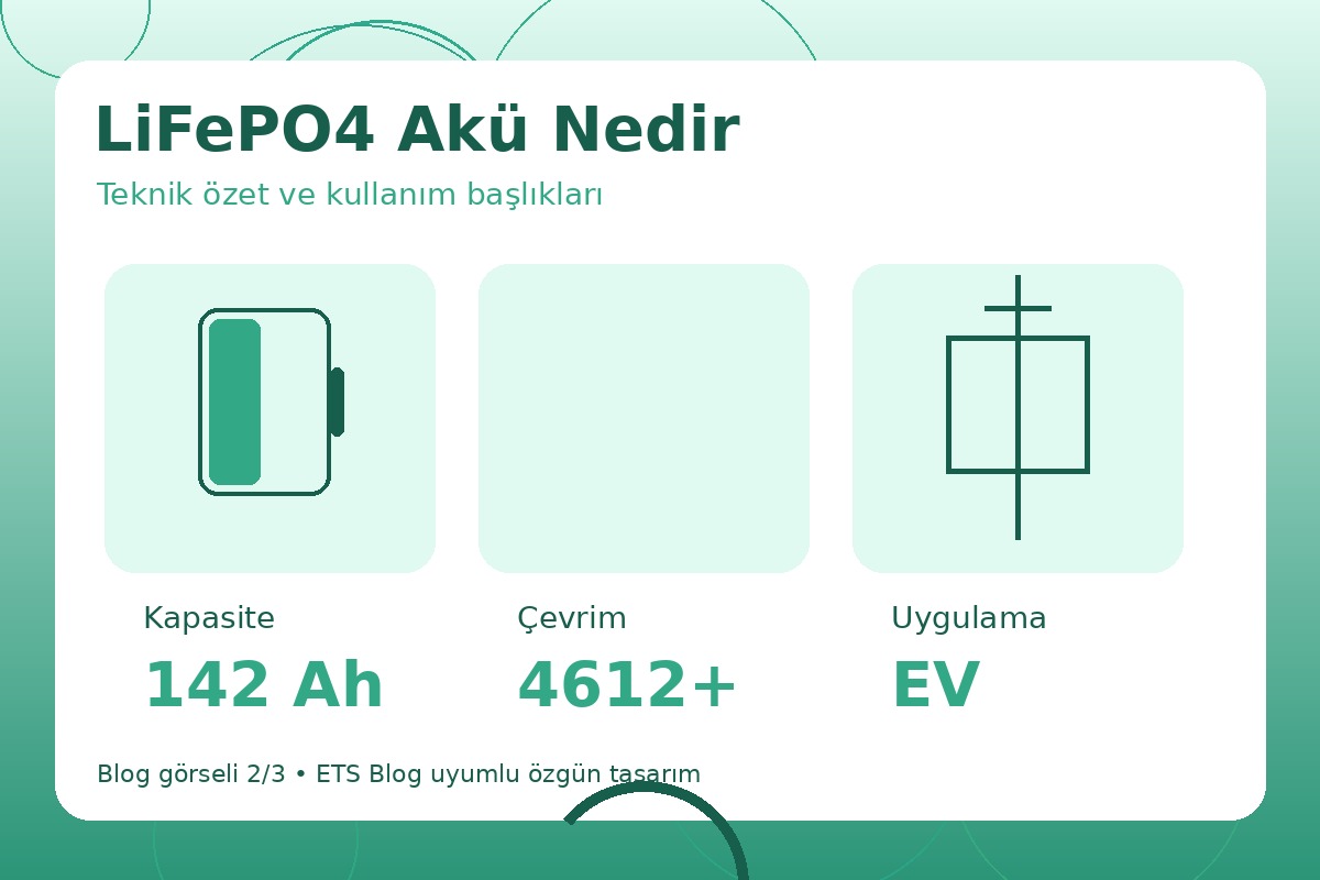LiFePO4 Akü Nedir görsel 2
