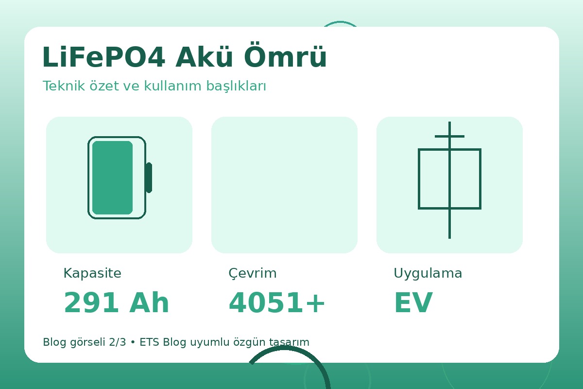 LiFePO4 Akü Ömrü görsel 2