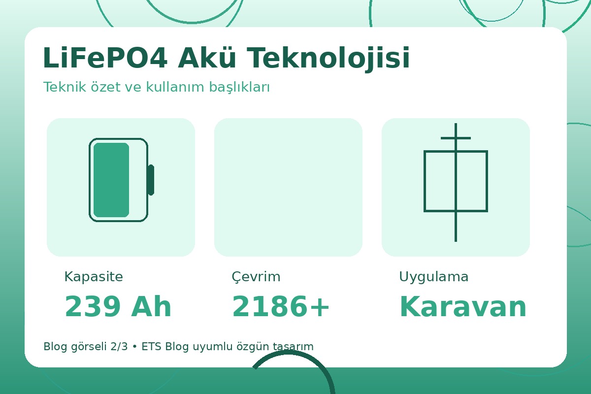 LiFePO4 Akü Teknolojisi görsel 2