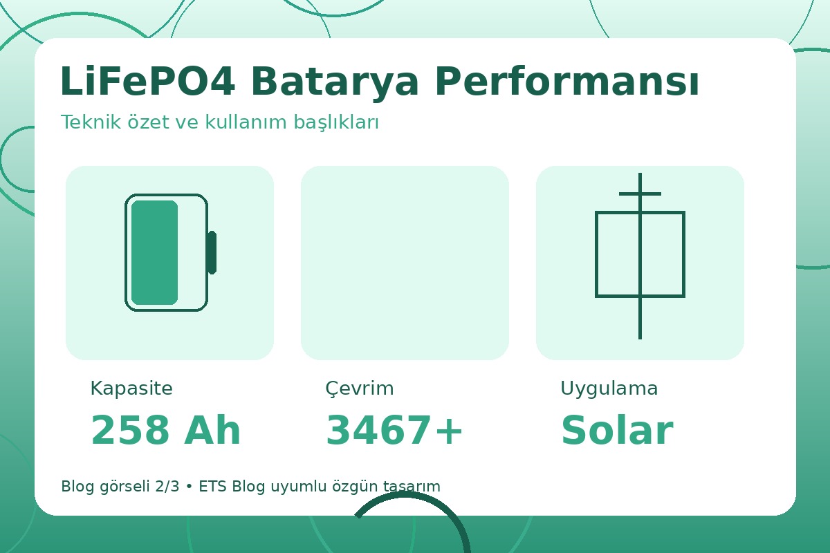LiFePO4 Batarya Performansı görsel 2