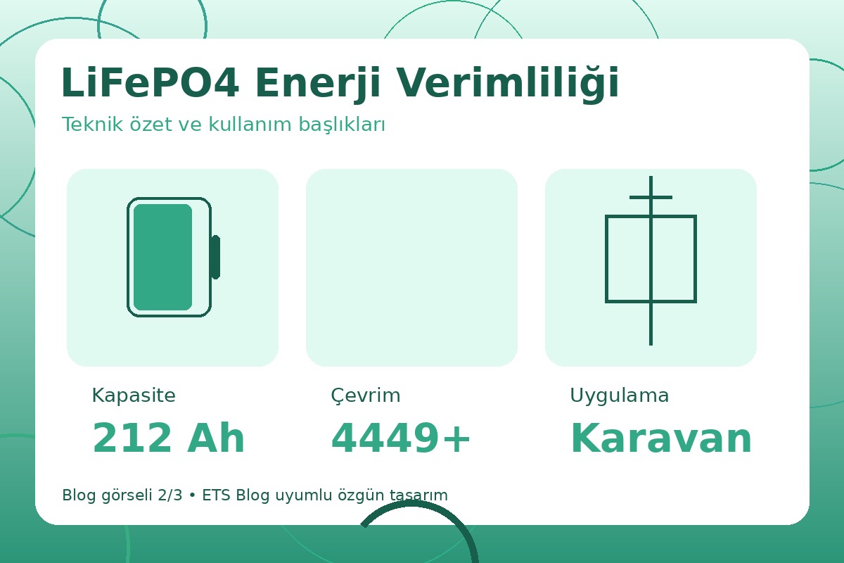 LiFePO4 Enerji Verimliliği görsel 2