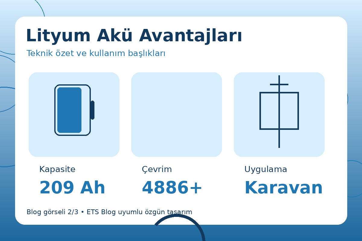 Lityum Akü Avantajları görsel 2
