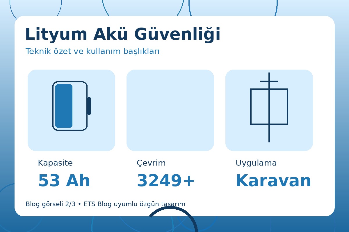 Lityum Akü Güvenliği görsel 2