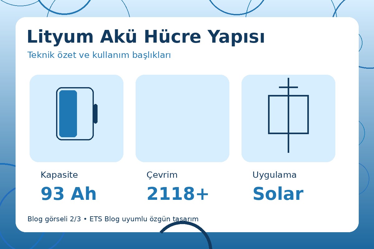 Lityum Akü Hücre Yapısı görsel 2