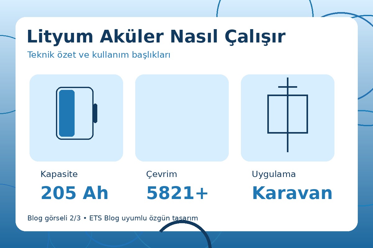 Lityum Aküler Nasıl Çalışır görsel 2