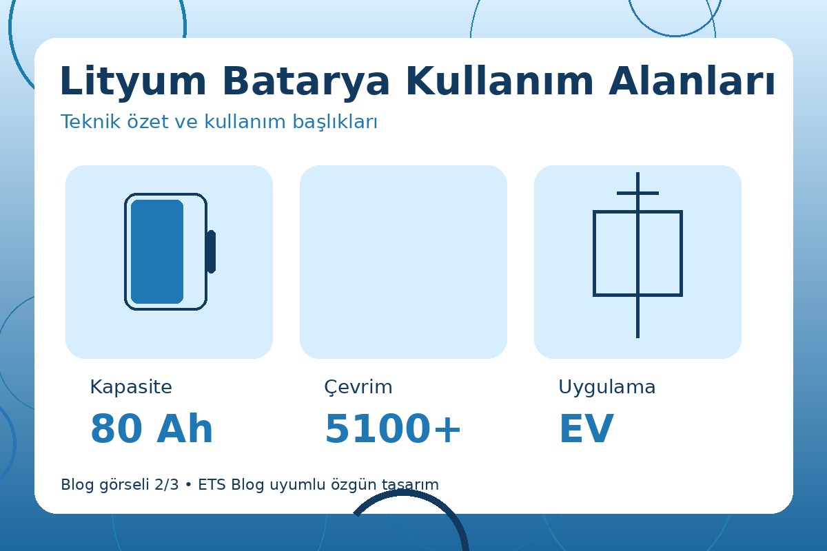 Lityum Batarya Kullanım Alanları görsel 2