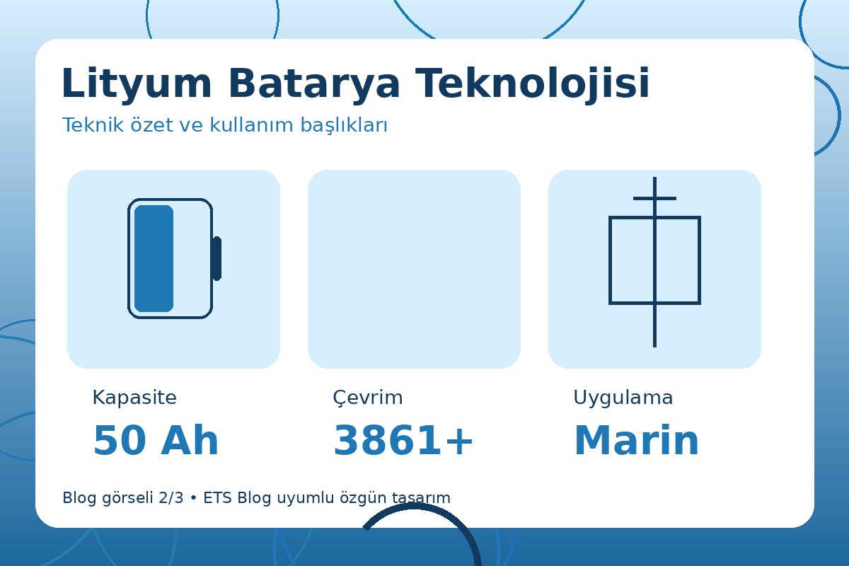 Lityum Batarya Teknolojisi görsel 2