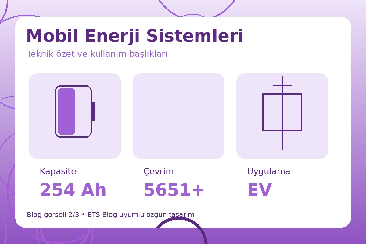 Mobil Enerji Sistemleri görsel 2