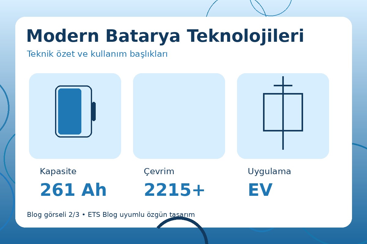 Modern Batarya Teknolojileri görsel 2