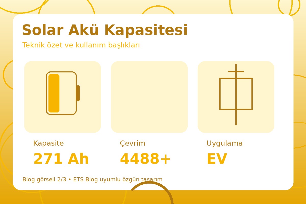 Solar Akü Kapasitesi görsel 2