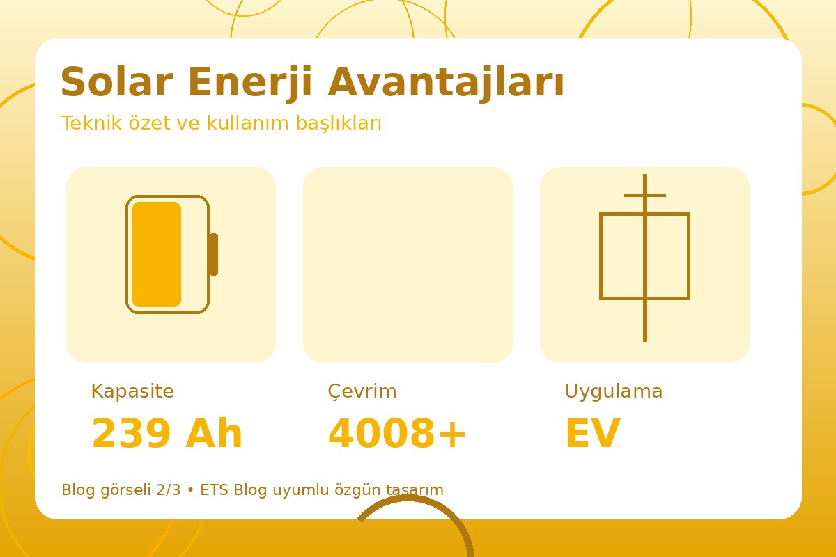 Solar Enerji Avantajları görsel 2