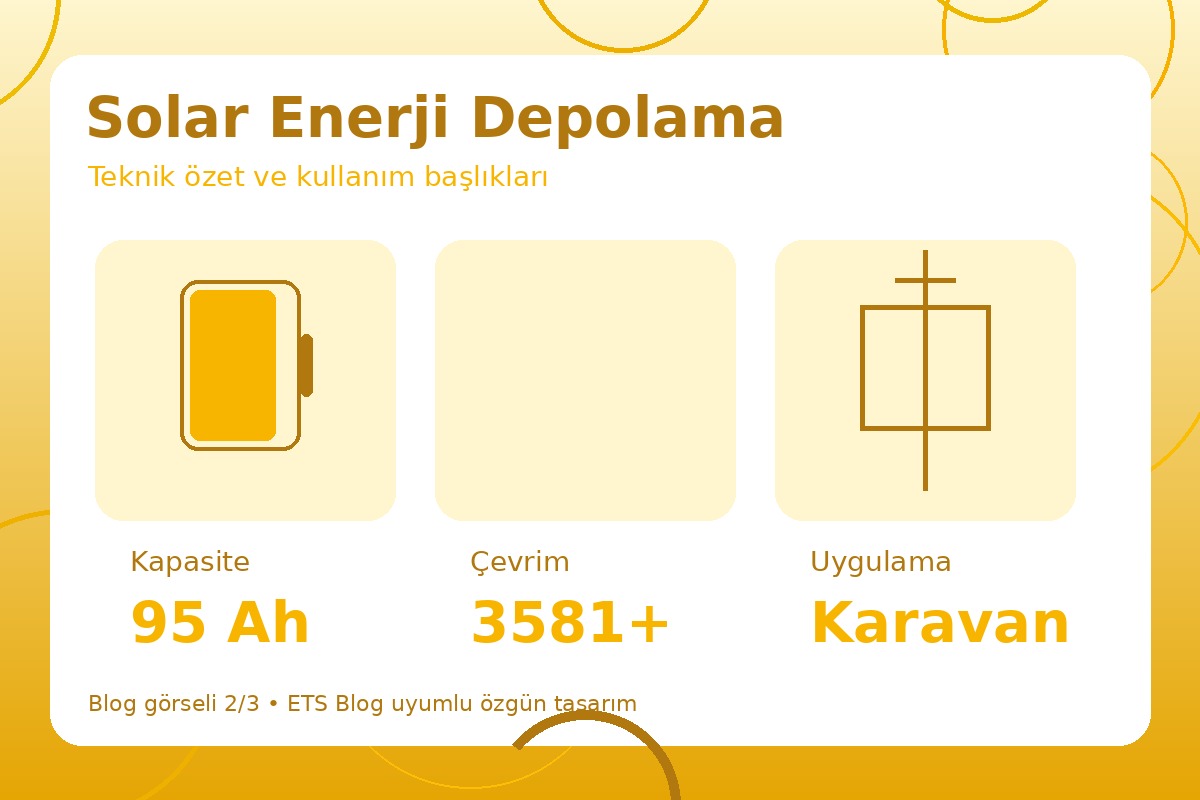 Solar Enerji Depolama görsel 2