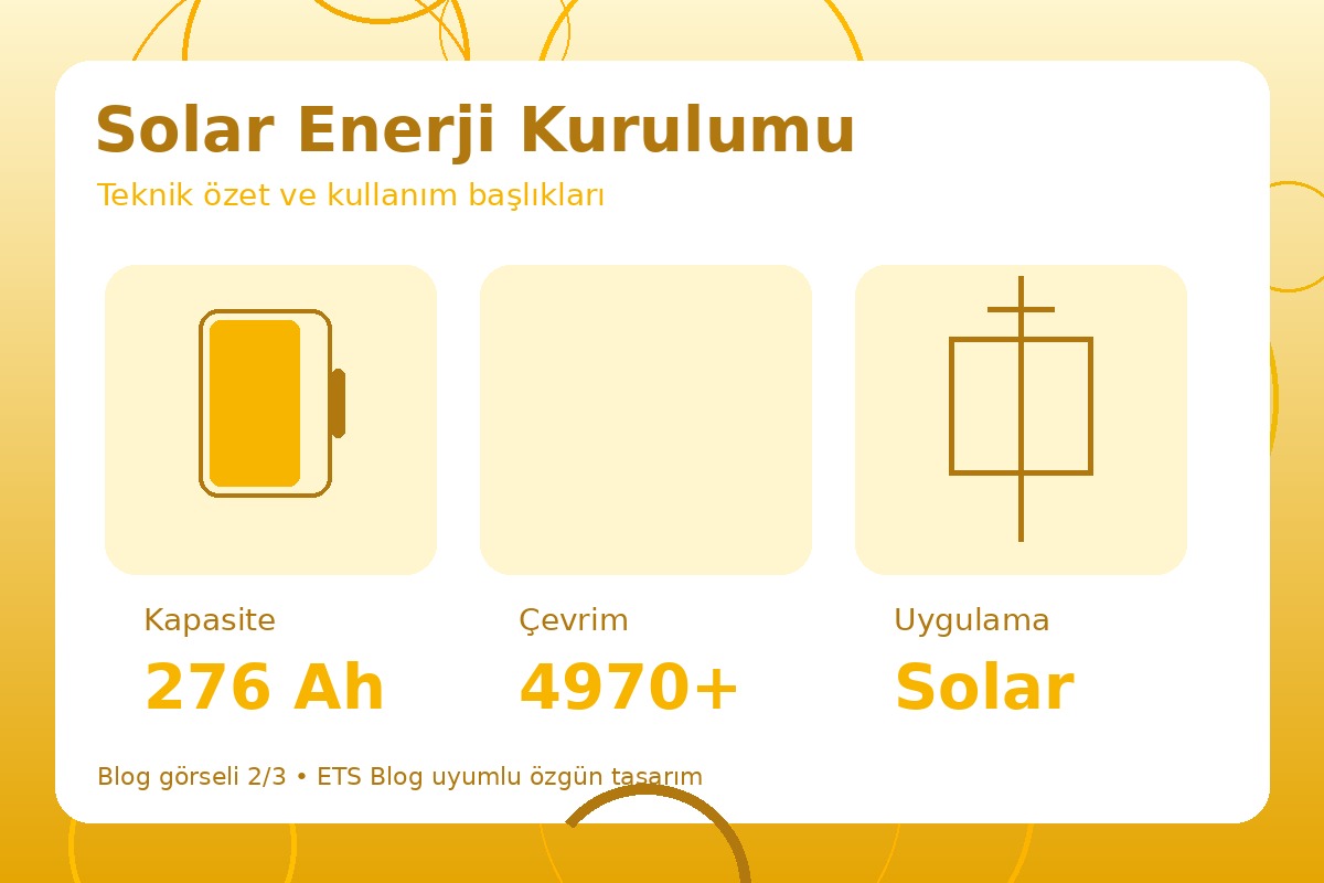 Solar Enerji Kurulumu görsel 2