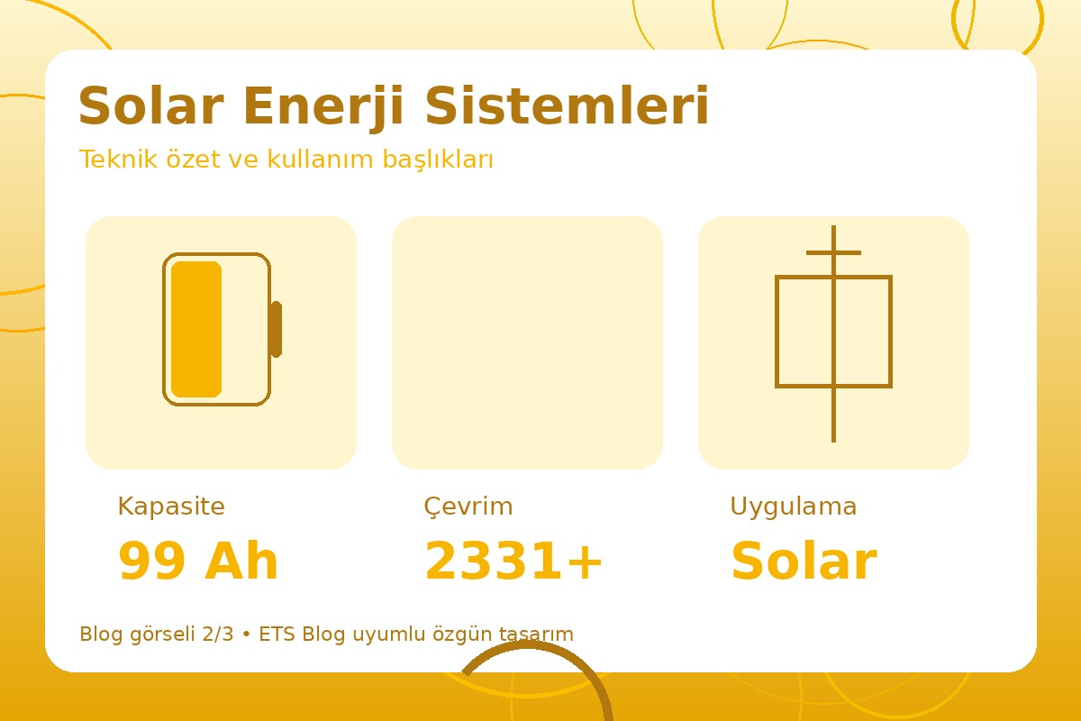 Solar Enerji Sistemleri görsel 2