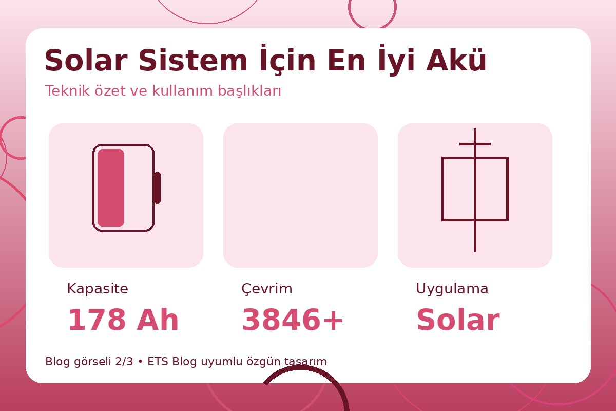 Solar Sistem İçin En İyi Akü görsel 2