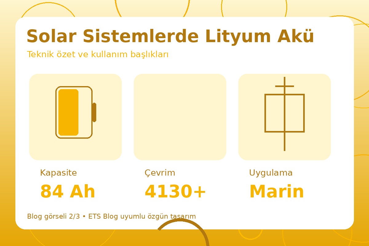 Solar Sistemlerde Lityum Akü görsel 2
