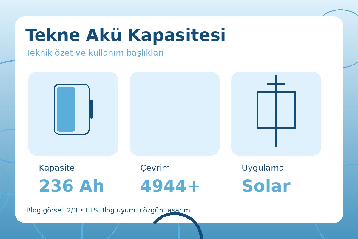Tekne Akü Kapasitesi görsel 2