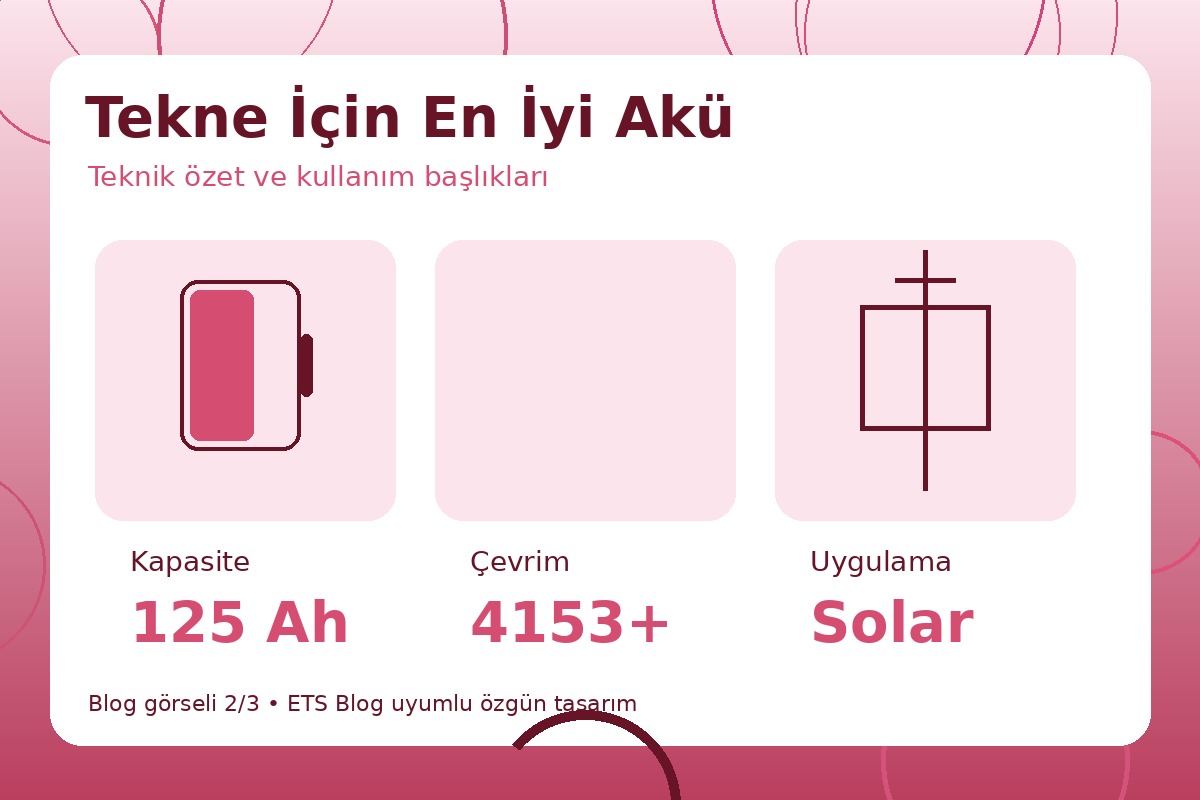Tekne İçin En İyi Akü görsel 2