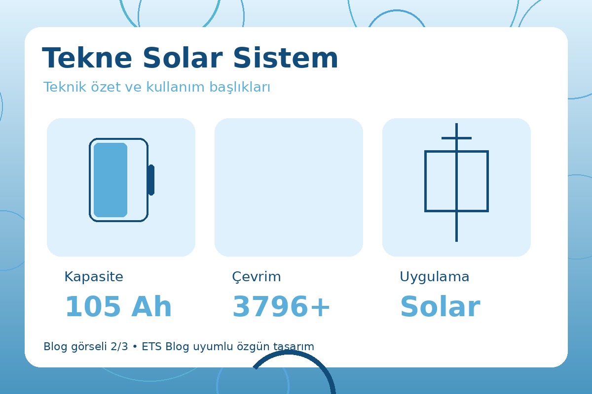 Tekne Solar Sistem görsel 2
